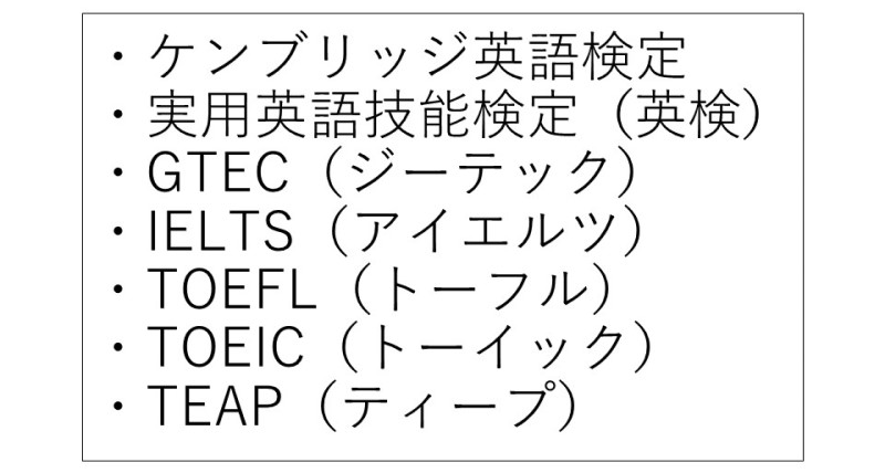 大学受験に有利な「英語検定」は？識者に聞く 英検準1級で「みなし満点