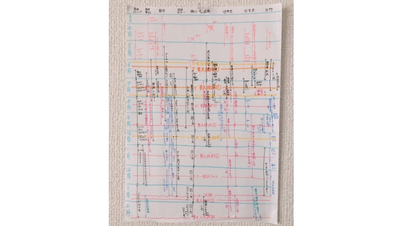 東大法学部卒のYouTuberみおりん 予備校に通わない「宅浪」で合格した