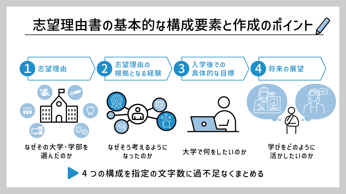 「東大に入る」ということ「東大を出る」ということ 東大に入る」ということ「東大を出る」ということ | 中島 敏