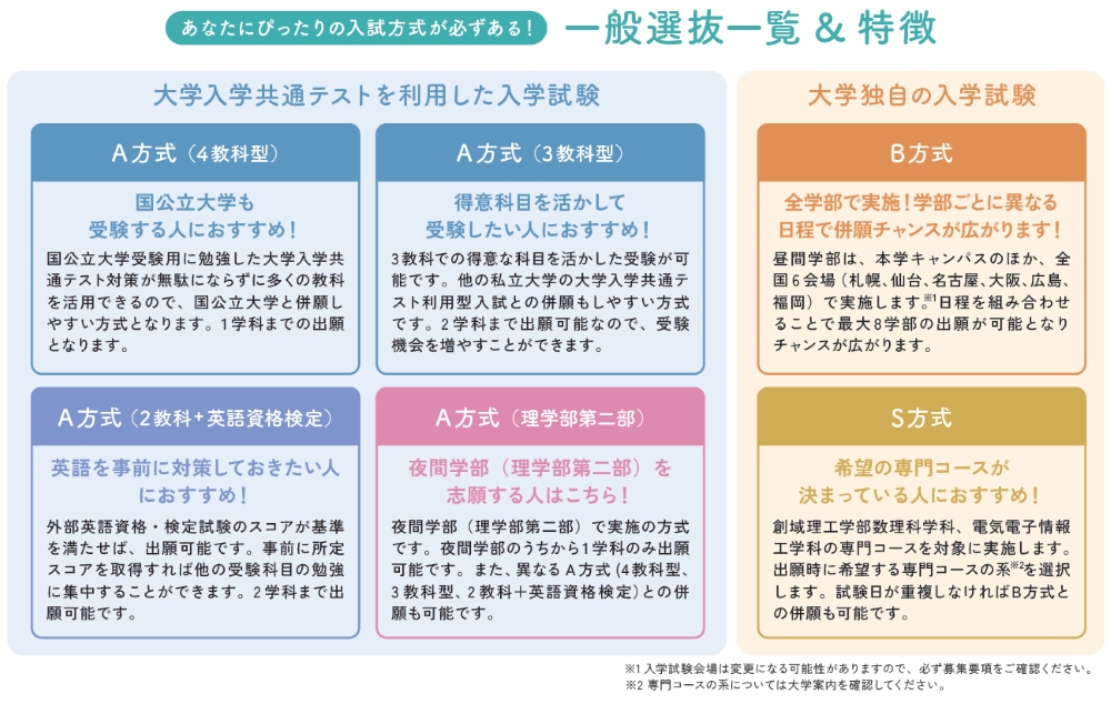 個性と強みを持った学生を幅広く募る～東京理科大学の入試改革と手厚い
